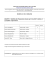 Delibera Modifiche Disposizioni Attuative 2016