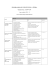 PROGRAMMA DI SCIENZE DELLA TERRA