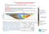Modello idrogeologico per il posizionamento ottimale di pozzi in