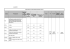Tariffario Medicina Legale e Diabetologia