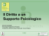 Le fantasie e le preoccupazioni del paziente durante il processo