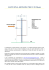 ANTENNA MOXON PER I 20 Metri