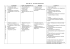 SILLABO A2 – LETTURA/SCRITTURA
