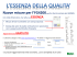 Misura CO ambiente per FG4200