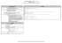 versione in Pdf - F.I.S.I. Veneto