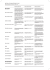 materiali per manutenzione ed uso maintenance materials and