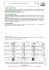 caratteristiche ciclo applicativo avvertenze