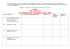 "PC anch`io" A1 FESR06-POR-CAMPANIA-2011-668
