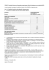 Modificazione dell`articolo 19 COSACD 2012 (75 KB
