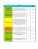 Lista attivita