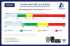 valori limiti della glicemia - Ascensia Diabetes Care Switzerland AG