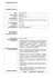 curriculum vitae
