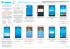 Quick Guide|Registrazione Lavatrice - Candy simply-Fi