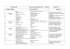 francese cl2^ sec. - Istituto Comprensivo di Chions