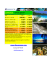 Jamaica - Offerte Speciali € 679,00 www.6invacanza.com