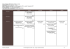 Orario curriculum - Università degli Studi di Udine