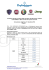 FCA-Autovetture – Scheda convenzione2016