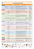 Calendario formazione 2013-2014