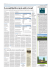 Il Sole 24 Ore