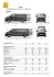 dimensioni - media.renault.com