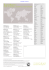 Registratore/regolatore nanodac Brochure (HA030685 IT Ed. 1)