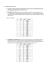 Procedure base per Excel