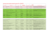 2014/2015 - Dipartimento di Scienze chimiche e geologiche