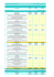 CALCOLO SALDI FINANZIARI 2014-2015