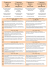 Programme des conférences et résumés