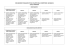 Declinazione competenze disciplinari di geografia
