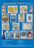 1) Distintivi con decorazione e Dame Patronesse 2) Distintivi dorati