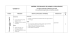 LTE IV MECCANICI_2015_16
