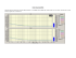 EMU TRACKER PRE This plot shows the noise floor