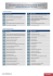 le categorie dell`attestazione soa 1/4