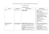 Documenti da allegare al modello di pagamento (uffici requirenti)