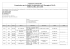 CQAP DEL 24-11-2015 - Comune di Comacchio