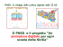 Il PNSD e il progetto “Un animatore digitale per ogni scuola della