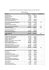 GIU. 2013 PROVENTI 2012/13 2011/12