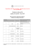 Competitions results Reserved Positions / Risultati concorso