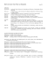 Curriculum Vitae: Peter van Dommelen