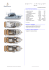 ARCHITETTI / DESIGNER ATTESTATO CERTI
