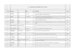 DATA REGIONE NOME ETA` EPISODIO CAUSA 1 2-gen