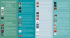 CaLENDaRIO - WordPress.com