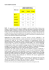 Tabella CREDITI SCOLASTICI Media voti Tabella candidati interni