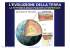 L`EVOLUZIONE DELLA TERRA
