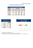 Tumore del corpo dell`utero (ICD-X C54)