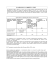 Note informative su IVA agevolata