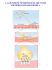 Lezione 6 File