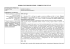 CURRICULUM VITAE mariellaPORTALE TRASPARENZA