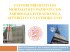 fattori predittivi di mortalità in pazienti con emorragia intracranica
